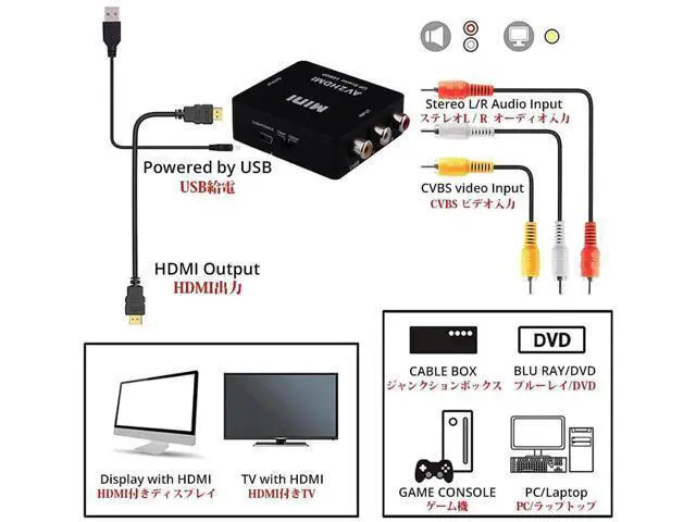 Alt view image 6 of 6 - 1080P CVBS RCA AV to HDMI Converter Black, Composite Analog to Digital Video Audio Adapter Compatible TV PS3 VHS DVD PC Blu-Ray Player