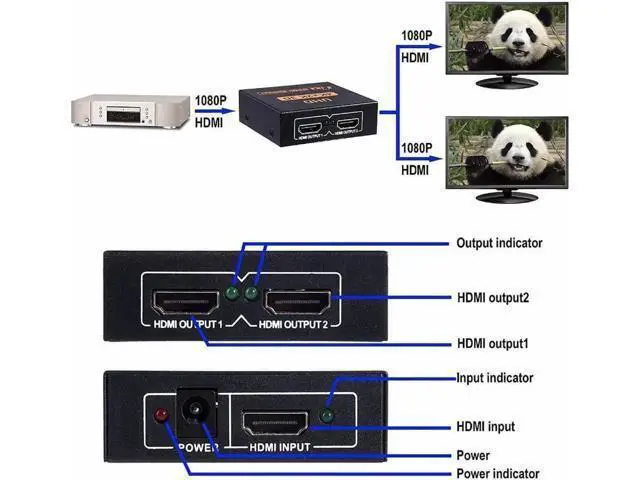 Alt view image 6 of 7 - 2 Port 1 in 2 Out HDMI Splitter Adapter, Female to Female 1x2 HDMI Distributor Support 4K for Xbox PS4 DVD HDTV PC Laptop