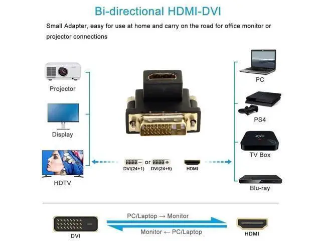 Alt view image 5 of 7 - 90 Degree Down Angled DVI Male to HDMI Female Bidirectional Adapter, Gold-Plated HDMI to DVI Converter for TV, Monitor & Computer
