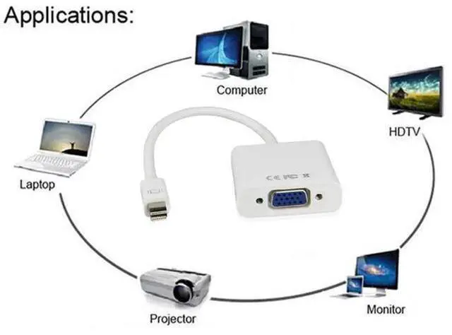 Alt view image 6 of 7 - Mini DisplayPort to VGA Adapter Cable, 1080P 60Hz Mini DP Male to VGA Female Video Cord for Laptop Monitor Projector