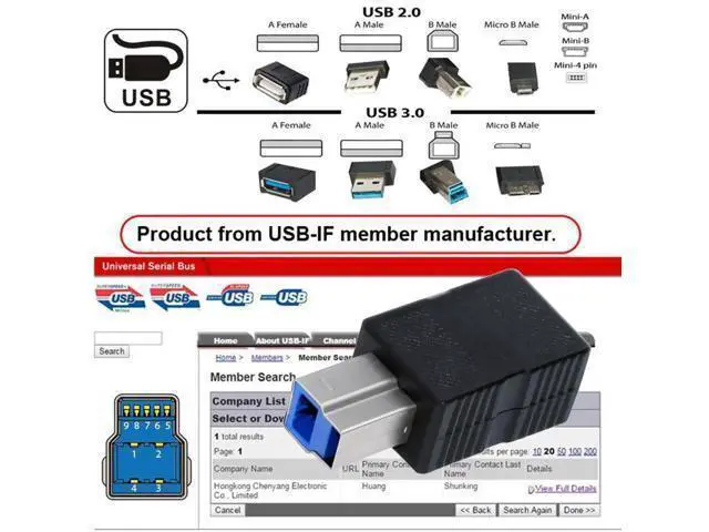 Alt view image 2 of 7 - 2 Pack USB 3.0 Type-B Male to Type-C Male & Female Adapter, 5Gbps Converter Cord for Hard Drive, SSD & Camera