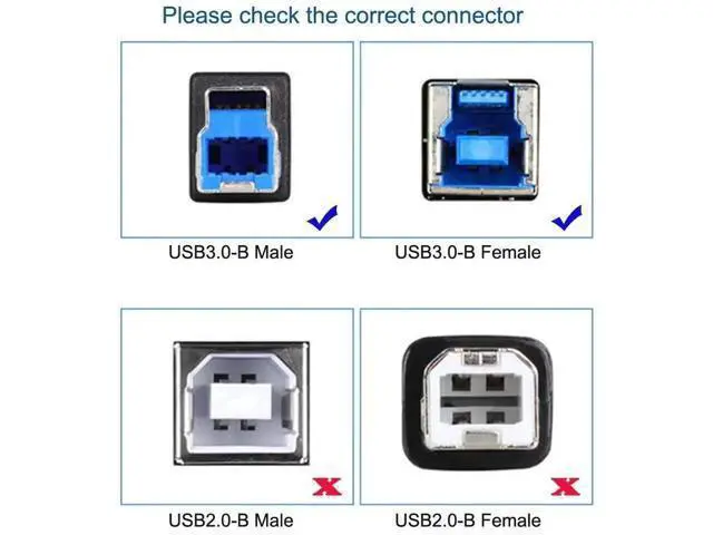 Alt view image 5 of 7 - 2 Pack USB 3.0 Type-B Male to Type-C Male & Female Adapter, 5Gbps Converter Cord for Hard Drive, SSD & Camera