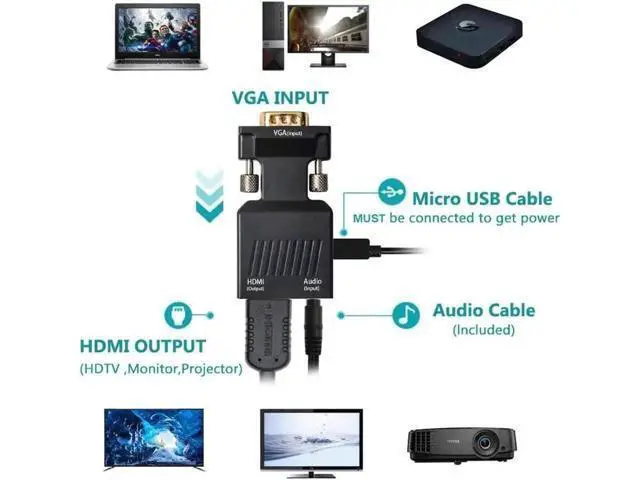 Alt view image 4 of 7 - 1080P VGA Male to HDMI Female Adapter, VGA to HDMI Video Audio Converter with USB Power Cable & 3.5mm Audio Cord for PC Laptop to HDMI Monitor Projector TV