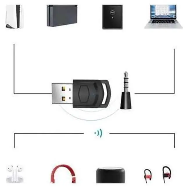 Alt view image 5 of 6 - AJMRTC Bluetooth 5.0 Audio Transmitter Adapter, Wireless Headphone Dongle Receiver for PS5, PS4, PC, Connect Bluetooth Headset & Speaker for Gaming Audio