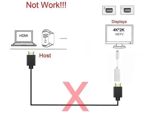 Alt view image 3 of 7 - Black Mini DP to HDMI Female Audio Video Adapter, Mini DisplayPort Converter Compatible with 2011-2015 MacBook Models