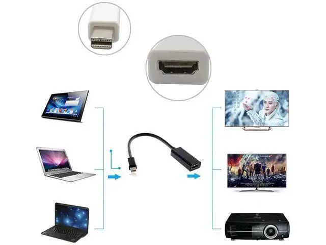 Alt view image 5 of 7 - Black Mini DP to HDMI Female Audio Video Adapter, Mini DisplayPort Converter Compatible with 2011-2015 MacBook Models