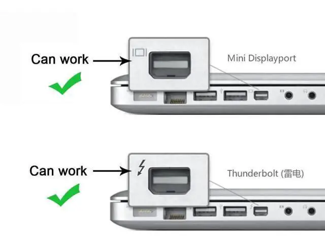Alt view image 7 of 7 - Black Mini DP to HDMI Female Audio Video Adapter, Mini DisplayPort Converter Compatible with 2011-2015 MacBook Models