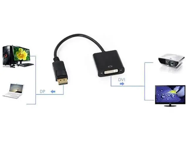 Alt view image 2 of 5 - Gold-Plated DisplayPort Male to DVI Female Adapter, DP to DVI Video Converter for PC, Laptop, Monitor & Projector