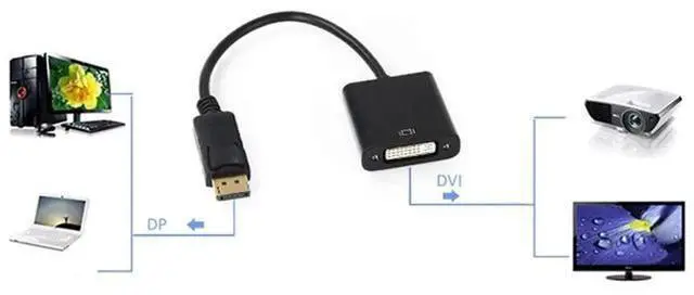 Alt view image 4 of 5 - Gold-Plated DisplayPort Male to DVI Female Adapter, DP to DVI Digital Video Converter for PC, Laptop, Monitor and Projector