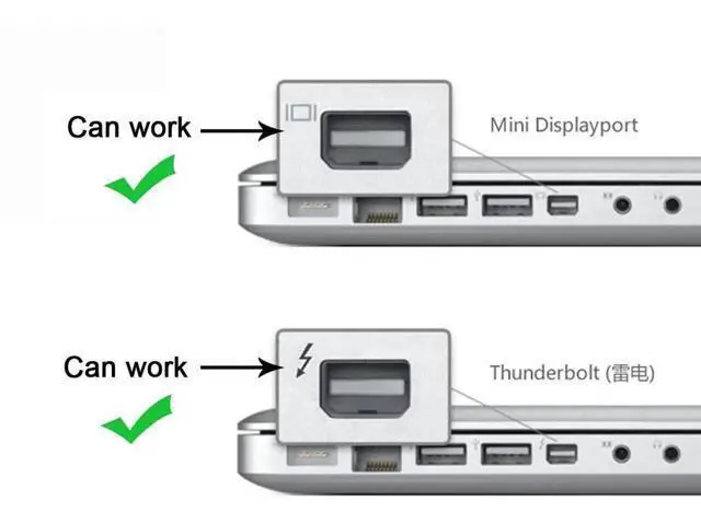 Alt view image 5 of 7 - Mini DisplayPort to HDMI Female Adapter Cable, Audio Video Converter, Black, Compatible with 2011-2015 Mac Devices