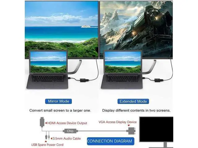Alt view image 4 of 7 - Active 1080P HDMI to VGA Adapter Male to Female, Black Converter for Laptop, PC, Xbox, Monitor, Projector, Chromebook