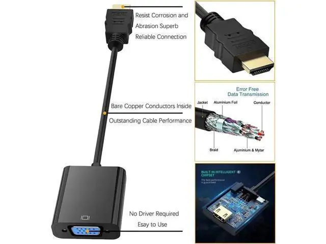 Alt view image 5 of 7 - Active 1080P HDMI to VGA Adapter Male to Female, Black Converter for Laptop, PC, Xbox, Monitor, Projector, Chromebook