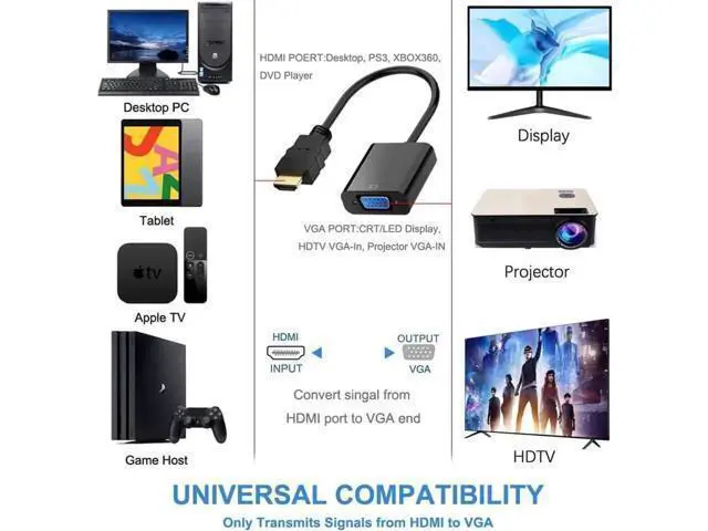 Alt view image 7 of 7 - Active 1080P HDMI to VGA Adapter Male to Female, Black Converter for Laptop, PC, Xbox, Monitor, Projector, Chromebook