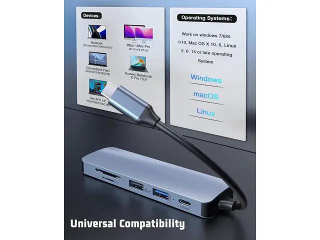 Alt view image 3 of 7 - 6-in-1 USB C Multiport Hub Adapter, 4K HDMI Output, 100W PD Charging, USB3.0, USB2.0, SD & TF Card Reader, Portable Type-C Splitter Compatible with MacBook Air/Pro M1/M2, Surface Go & All USB-C Laptop