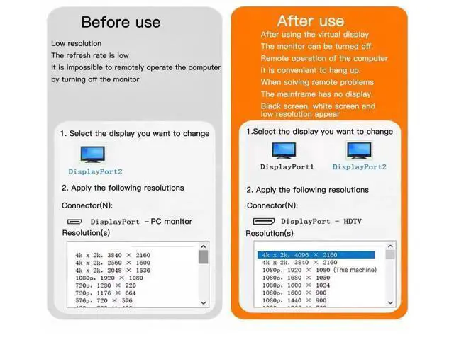 Alt view image 5 of 7 - 2PCS DisplayPort Dummy Plug EDID Display Emulator, Headless Ghost Monitor Adapter, Supports 2K 2560x1600@60Hz & 4K 4096x2160@17Hz for GPU Remote Mining Virtual Machine Server