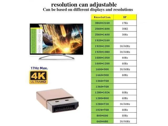 Alt view image 3 of 7 - Gold DP Virtual Display Dummy Plug, 4K DisplayPort Headless Ghost Monitor Emulator with DDC EDID, 4K@17Hz Display Emulator Adapter for Mining Rigs, Remote Desktop, Streaming PCs