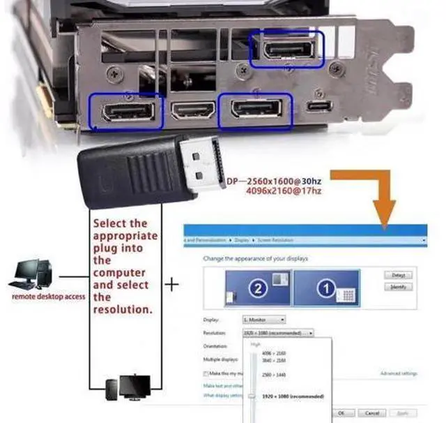 Alt view image 5 of 7 - 4K DisplayPort Virtual Display Dummy Plug, DP Headless Ghost Monitor Emulator with DDC EDID Support, 4K@17Hz Display Emulator Adapter for Remote Access, Mining, Gaming PC, Black