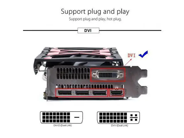 Alt view image 7 of 7 - DVI Dummy Plug Virtual Display Emulator, EDID DDC Headless Ghost Adapter, 1080P@60Hz