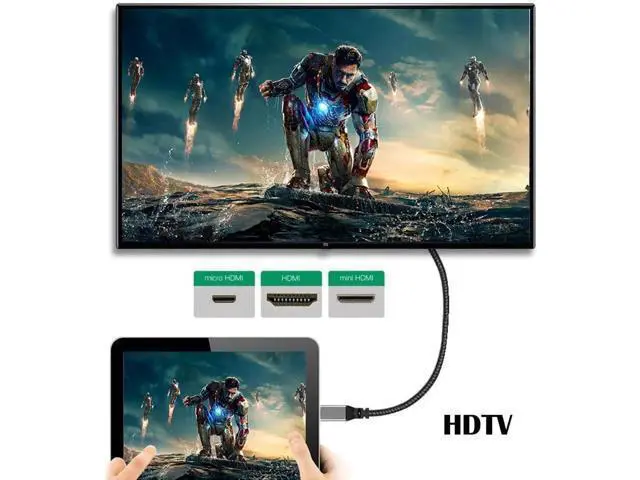 Alt view image 5 of 7 - 10cm Micro HDMI Female to Mini HDMI Male Adapter Cable, Micro HDMI Type D to Mini HDMI Type C Converter Cord V1.4 High Speed
