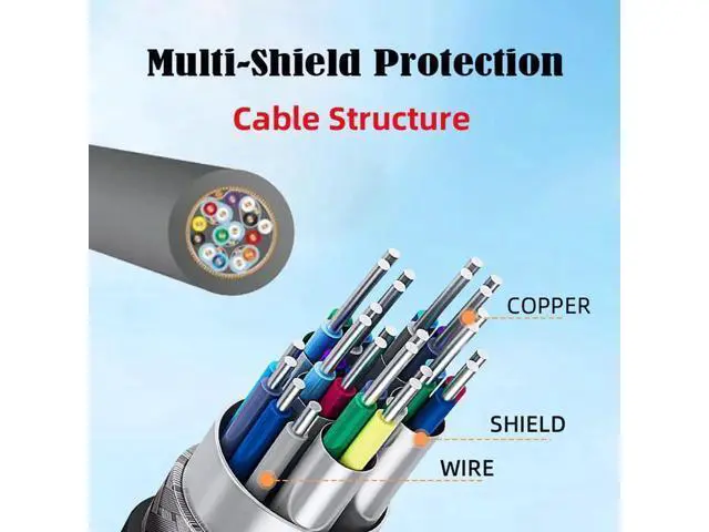 Alt view image 4 of 7 - 10cm Micro HDMI Female to Mini HDMI Male Adapter Cable, Micro HDMI Type D to Mini HDMI Type C Converter Cord V1.4 High Speed