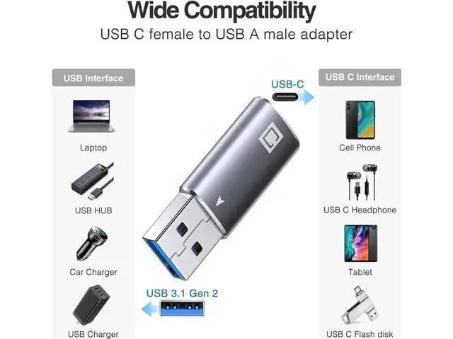 Alt view image 7 of 7 - USB C Female to USB A Male Adapter, 10Gbps USB 3.1 Gen 2 SuperSpeed Connector, Type-C to USB A Charging & Data Sync Adapter for Laptop, Power Bank, Type-C Earphone