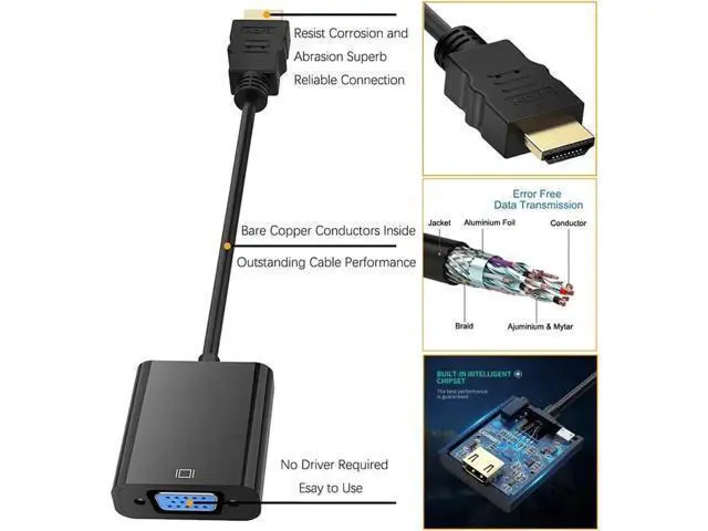 Alt view image 3 of 7 - Active HDMI to VGA Adapter, 1080P Male to Female Converter, Black, Compatible with PC, Laptop, Xbox, Monitor, Projector, Chromebook