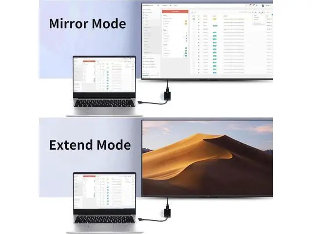 Alt view image 2 of 7 - USB 3.0/2.0 to HDMI Adapter, 1080P Full HD Video Audio Converter, External Video Display Adapter for Desktop PC Monitor TV, Compatible with Windows XP/7/8/8.1/10