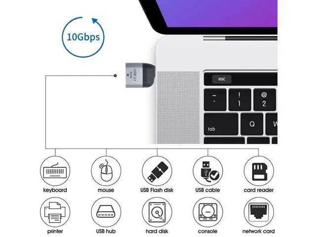 Alt view image 6 of 7 - USB 3.0 OTG Adapter, USB-A Female to USB-C Male 10Gbps High Speed Host OTG Data Converter, Compatible with USB-C Laptops, Smartphones and Tablets