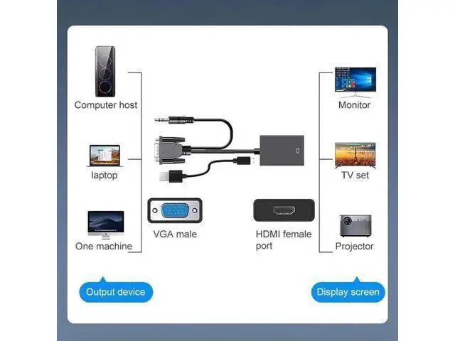 Alt view image 2 of 7 - VGA Male to HDMI Female 1080P Converter Adapter with 3.5mm Audio Cord