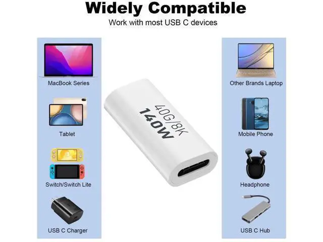Alt view image 6 of 6 - 2 Pack White USB C Female to Female Coupler Adapter, 40Gbps Data 140W PD Charging 8K@60Hz Video Type-C Extender Connector Compatible with Thunderbolt 3/4, MacBook Pro/Air, Laptops, Phones & All USB-C