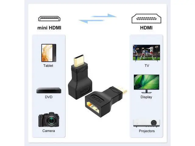 Alt view image 2 of 6 - 2 Pack Gold-Plated HDMI Female to Mini HDMI Male Adapter, Standard HDMI to Mini HDMI Converter for Digital Camera, Camcorder, Tablet & Laptop