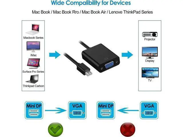 Alt view image 5 of 7 - Mini DisplayPort to VGA Adapter, Thunderbolt Compatible Mini DP Male to VGA Female Converter, Gold-Plated, Supports 1080P Full HD, Black for ThinkPad Surface Pro Laptop PC Monitor Projector HDTV