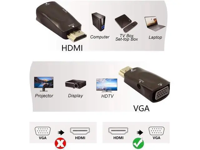 Alt view image 3 of 6 - 1080P HDMI Male to VGA Female Adapter with Audio Port, Converter for Laptop, PC, Monitor, Projector, Chromebook