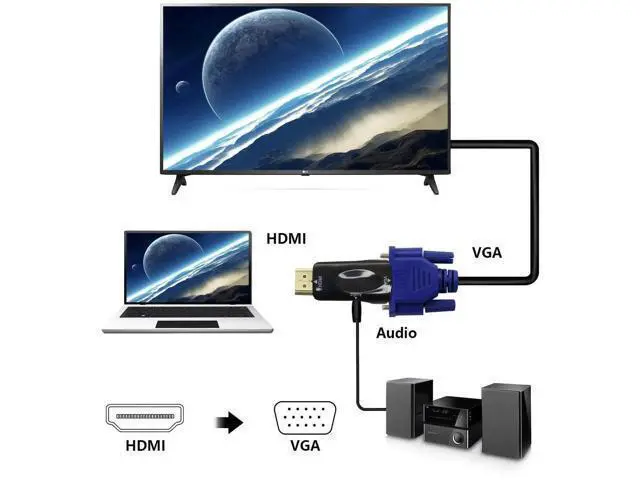 Alt view image 4 of 6 - 1080P HDMI Male to VGA Female Adapter with Audio Port, Converter for Laptop, PC, Monitor, Projector, Chromebook