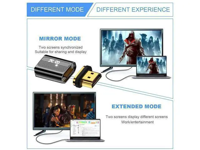 Alt view image 2 of 7 - Magnetic HDMI 2.1 Gender Changer Male to Female Adapter with Full 19Pin Contacts, Supports 8K Video Transmission for Laptops, HDTVs & Monitors