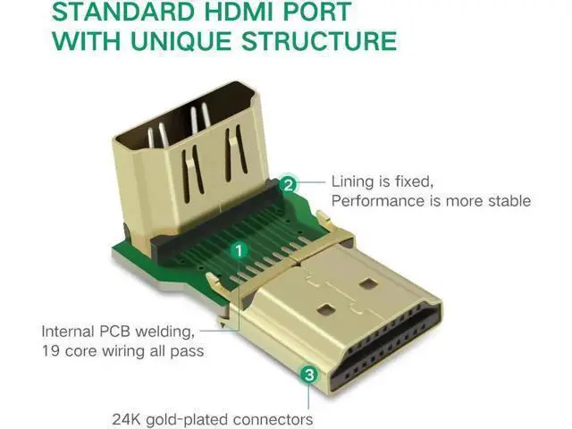 Alt view image 6 of 7 - 2-Pack 270° HDMI Right Angle Adapter Male to Female, Gold-Plated 4K Extender for TV Stick, Xbox, PS4, Switch