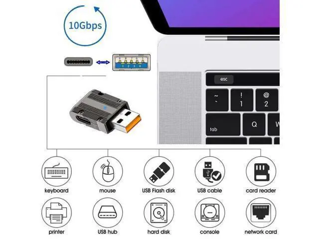 Alt view image 3 of 7 - Slim Right 90 Degree Mecha Cyberpunk USB 3.1 Gen2 Adapter, USB-A Male to USB-C Female Low Profile Elbow Connector, 10Gbps Data Transfer & 120W PD Fast Charging Converter