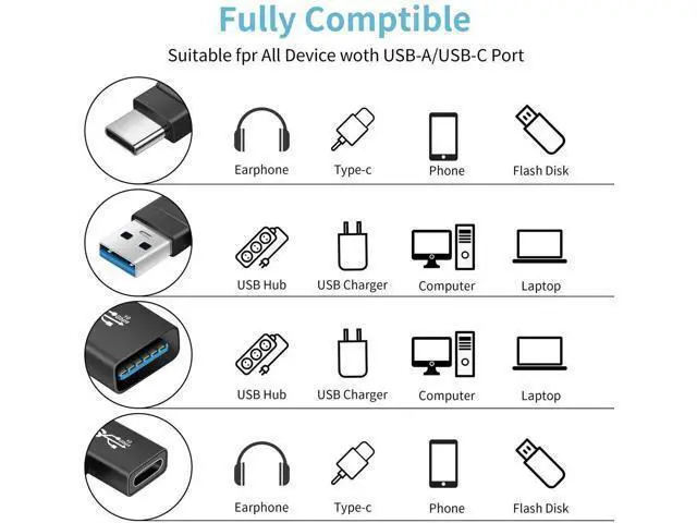 Alt view image 6 of 7 - 2 Pack 90 Degree Right Angle USB 3.0 10Gbps USB A Male to USB C Female Adapter, OTG Data & Charging Converter for Laptops, Tablets, Phones & Power Banks