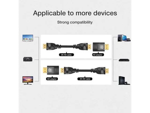 Alt view image 4 of 7 - 2-Pack HDMI 2.1 Male to Female Gender Changer Adapter, Supports 8K@60Hz, 4K@120Hz, HDR & eARC for HDTV, Laptops, PS4, PS5, Xbox Consoles