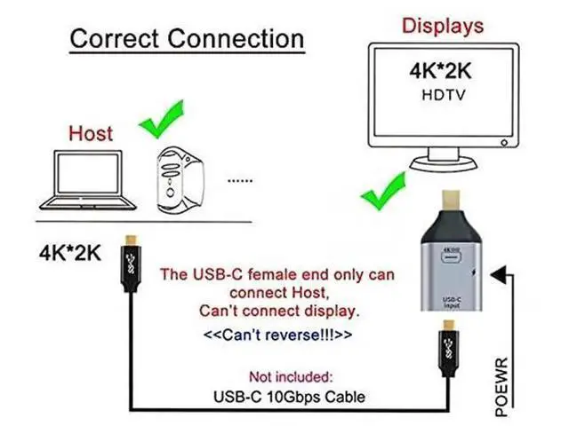 Alt view image 4 of 7 - USB-C Female to Mini DisplayPort Adapter with PD Charging, 4K@60Hz Video Converter for Phone & Laptop