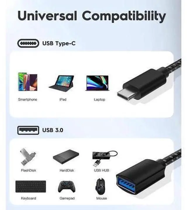 Alt view image 6 of 7 - 2 Pack 10Gbps USB C to USB 3.0 Adapter, USB Type C Male to USB 3.1/3.2 Female OTG Converter Compatible with Thunderbolt 3/4 for MacBook, Tablet & Smartphone