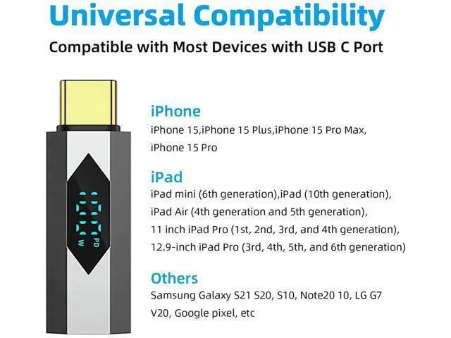Alt view image 4 of 6 - 2 Pack Digital Display USB-C Male to Female Adapter, 100W PD Type-C Power Meter Tester with LED Wattage Screen Compatible with iPhone 15 Series, iPad Air/Pro, MacBook, All USB-C Devices, Grey