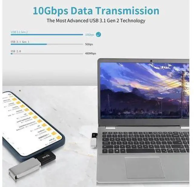 Alt view image 4 of 7 - 2 Pack 90 Degree Right Angle USB 3.0 10Gbps USB A Male to USB C Female Adapter, OTG Data & Charging Converter for Laptops, Tablets, Phones & Power Banks
