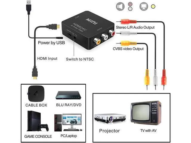 Alt view image 3 of 7 - Black Mini 1080P HDMI to 3RCA CVBS AV Converter, Digital HDMI to Analog RCA Audio Video Adapter Supports PAL/NTSC, Compatible PC Laptop PS3 PS4 Xbox Blu-ray HDTV Camera DVD