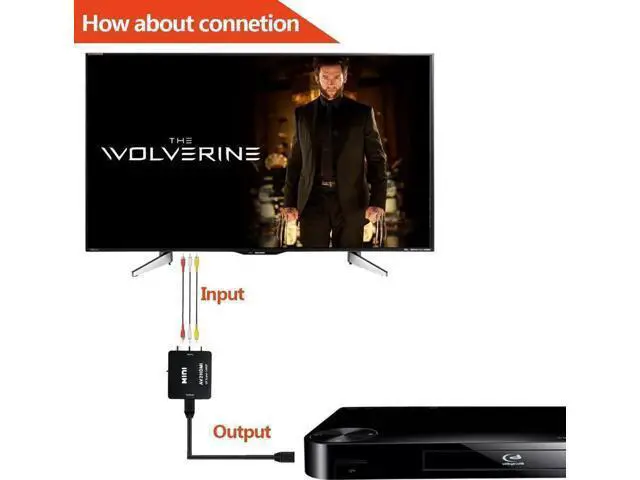 Alt view image 5 of 7 - Black Mini 1080P HDMI to 3RCA CVBS AV Converter, Digital HDMI to Analog RCA Audio Video Adapter Supports PAL/NTSC, Compatible PC Laptop PS3 PS4 Xbox Blu-ray HDTV Camera DVD