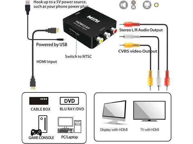 Alt view image 5 of 6 - HDMI to 3RCA CVBS Composite AV Converter Adapter, 1080P HDMI to RCA Video Audio Converter Support PAL/NTSC, for PC, Laptop, Xbox, PS4, PS3, Blu-Ray Player, DVD, Camera, HD TV, STB, VHS VCR