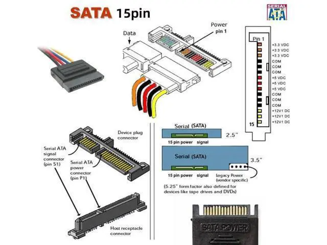Alt view image 4 of 4 - Dual SATA 15Pin to PCIe 6Pin GPU Power Adapter Cable, 12V EPS PCI-E Graphics Card Power Converter Cord