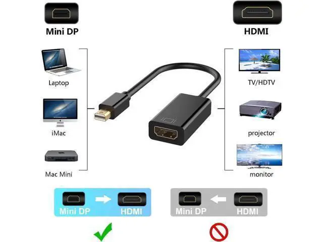Alt view image 3 of 7 - Mini DisplayPort to HDMI Converter Cable, Thunderbolt Compatible Mini DP to HDMI Cord with Gold-Plated Connectors, Fit for MacBook Pro Air Mac Mini Surface Pro 3 4 Laptop Monitor HDTV Projector