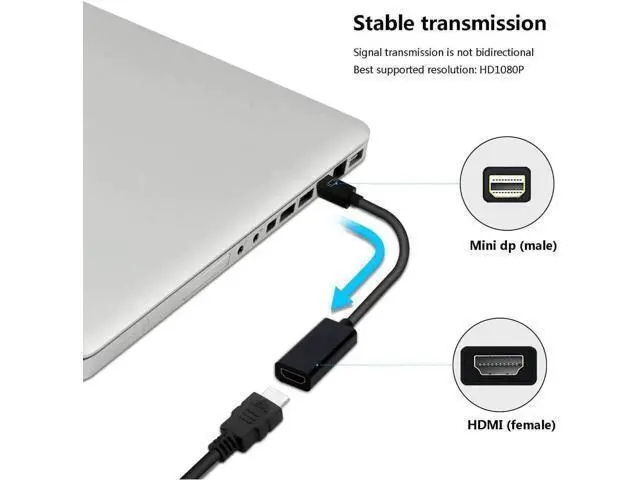Alt view image 7 of 7 - Mini DisplayPort to HDMI Converter Cable, Thunderbolt Compatible Mini DP to HDMI Cord with Gold-Plated Connectors, Fit for MacBook Pro Air Mac Mini Surface Pro 3 4 Laptop Monitor HDTV Projector