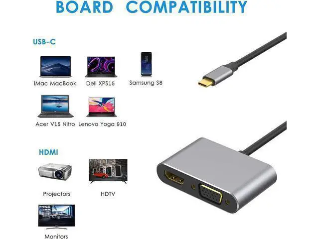 Alt view image 3 of 7 - 2-in-1 USB C to HDMI VGA Adapter, Thunderbolt 3 Compatible for MacBook Pro, iMac 2017, Chromebook Pixel, Galaxy S8/S8+ & More